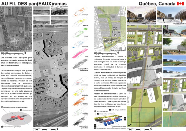 PlancheArtUrbainSud