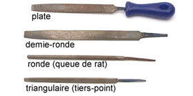 Outils de menuisier