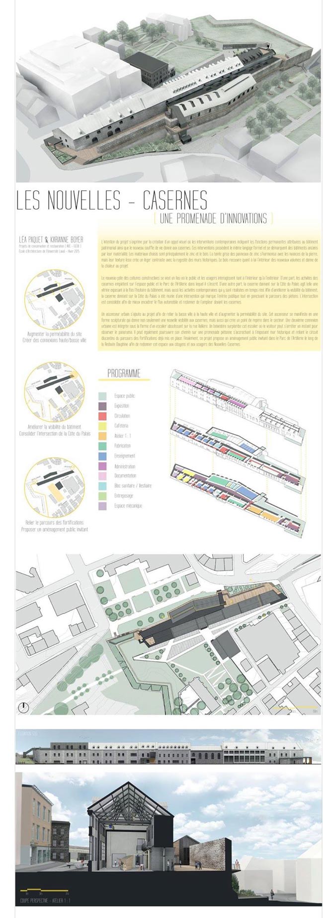 Projets d'atelier sur les Nouvelles-Casernes