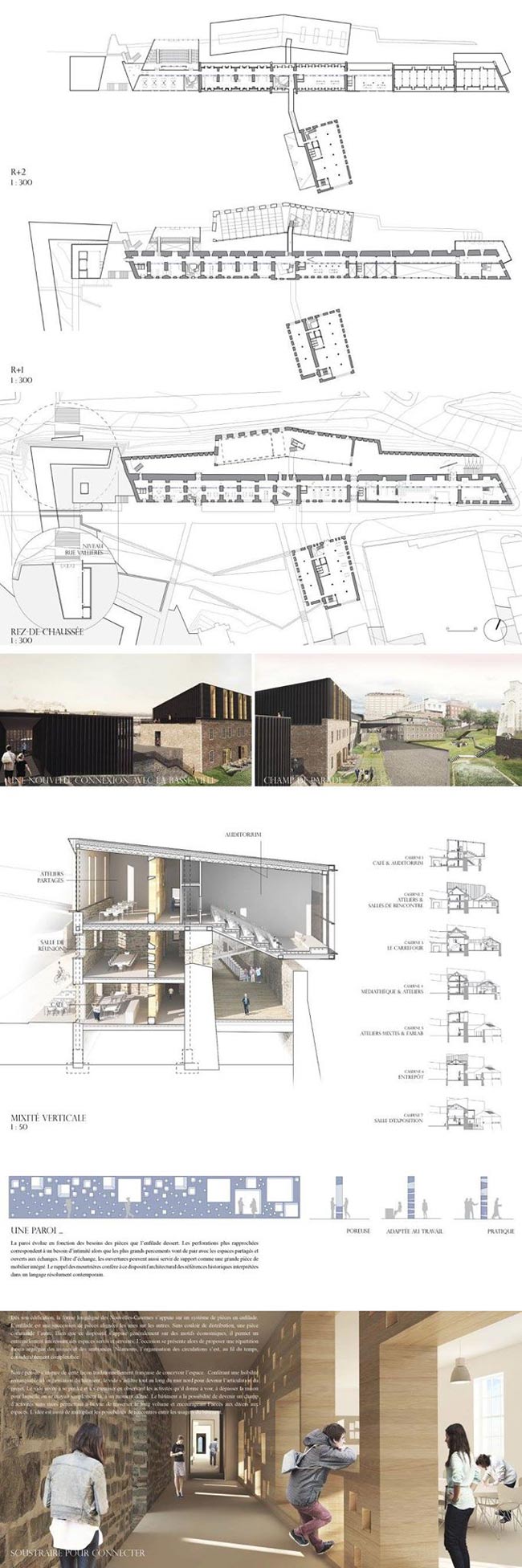 Projets d'atelier sur les Nouvelles-Casernes